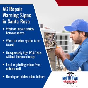 Technician working on an outdoor AC unit beside a list of warning signs for AC repair in Santa Rosa, including poor airflow, high bills, unusual noises, and indoor odors.