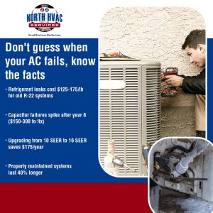 A technician uses a drill on an outdoor AC unit; inset shows a close-up of a leaking pipe. Text lists facts about AC maintenance and cost savings.