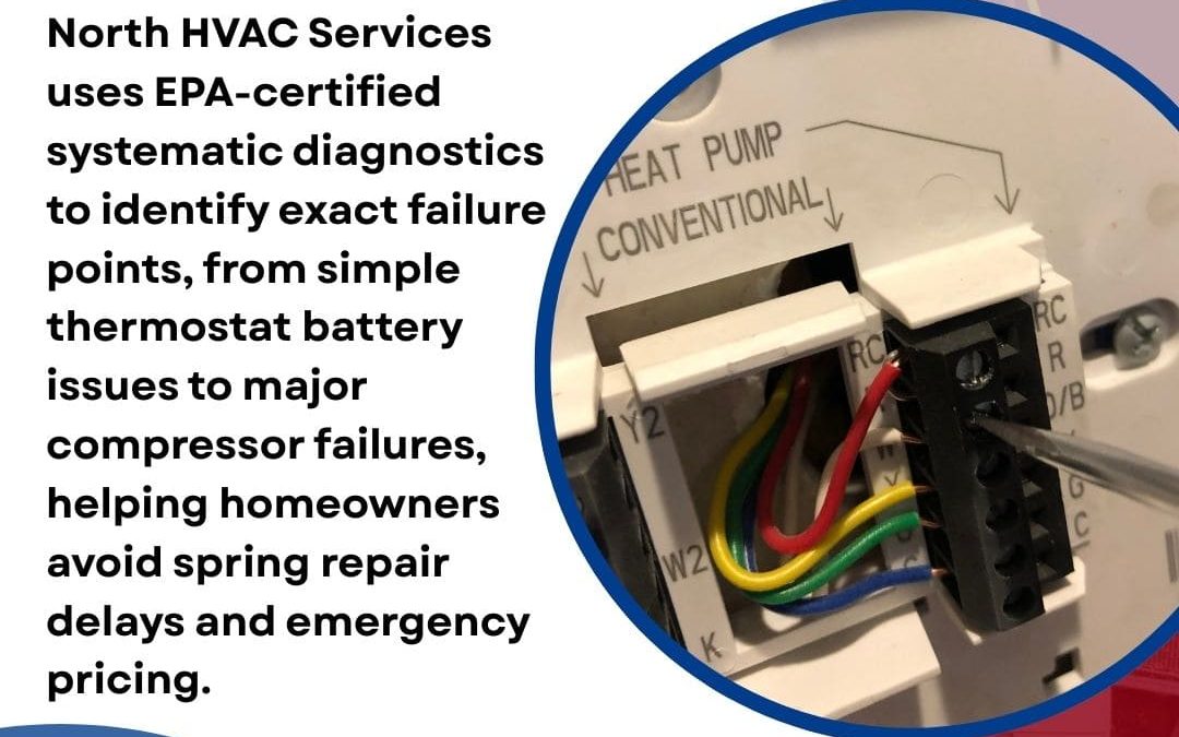 When Your AC Stops Working on Mild Winter Days: Santa Rosa AC Repair Experts Are Ready to Help
