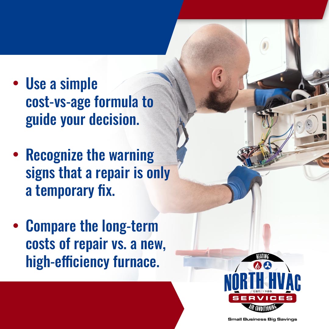 A technician repairs a furnace, with text offering tips on deciding between repair and replacement from North HVAC Services.