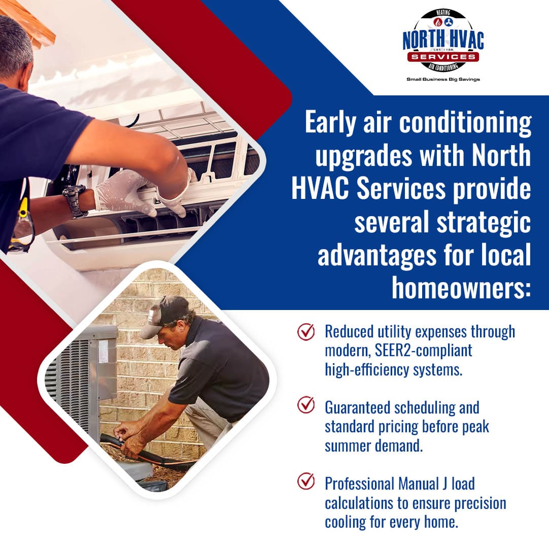 HVAC technician performing indoor air conditioning maintenance and AC unit inspection for spring cooling upgrades in Sonoma County