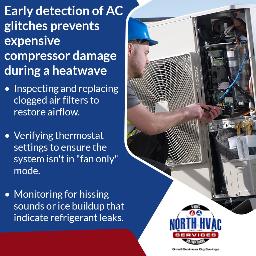 Technician inspects and repairs an AC unit; text highlights steps to prevent compressor damage during heatwaves, including filter replacement, thermostat checks, and monitoring for leaks.