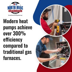 Efficient mini-split AC and heat pump