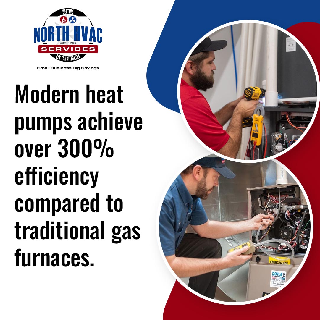 Efficient mini-split AC and heat pump